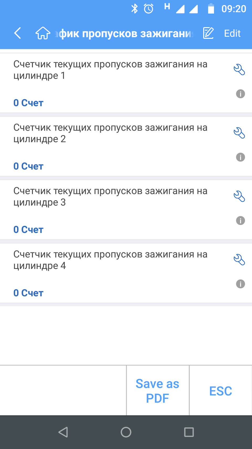 Купив діагностичну іграшку 4