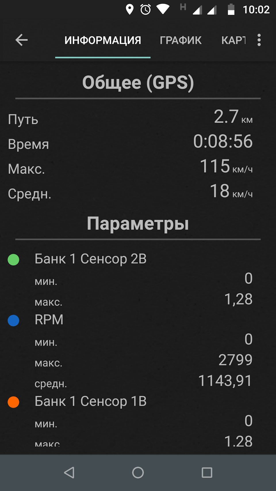 LTFT1 чи негаразд щось у Данській державі... 1