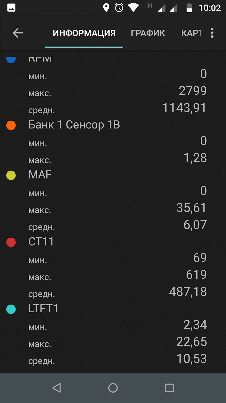 LTFT1 чи негаразд щось у Данській державі... 2