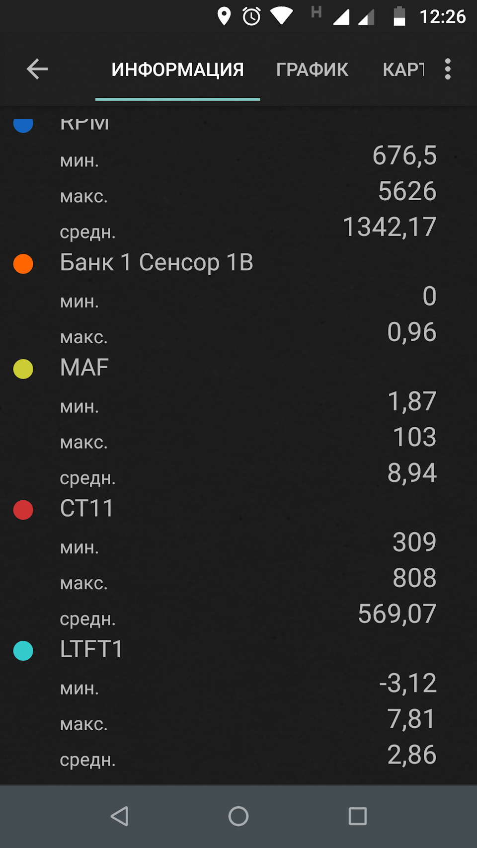 LTFT1.2 або Користуючись нагодою передаю привіт... 2