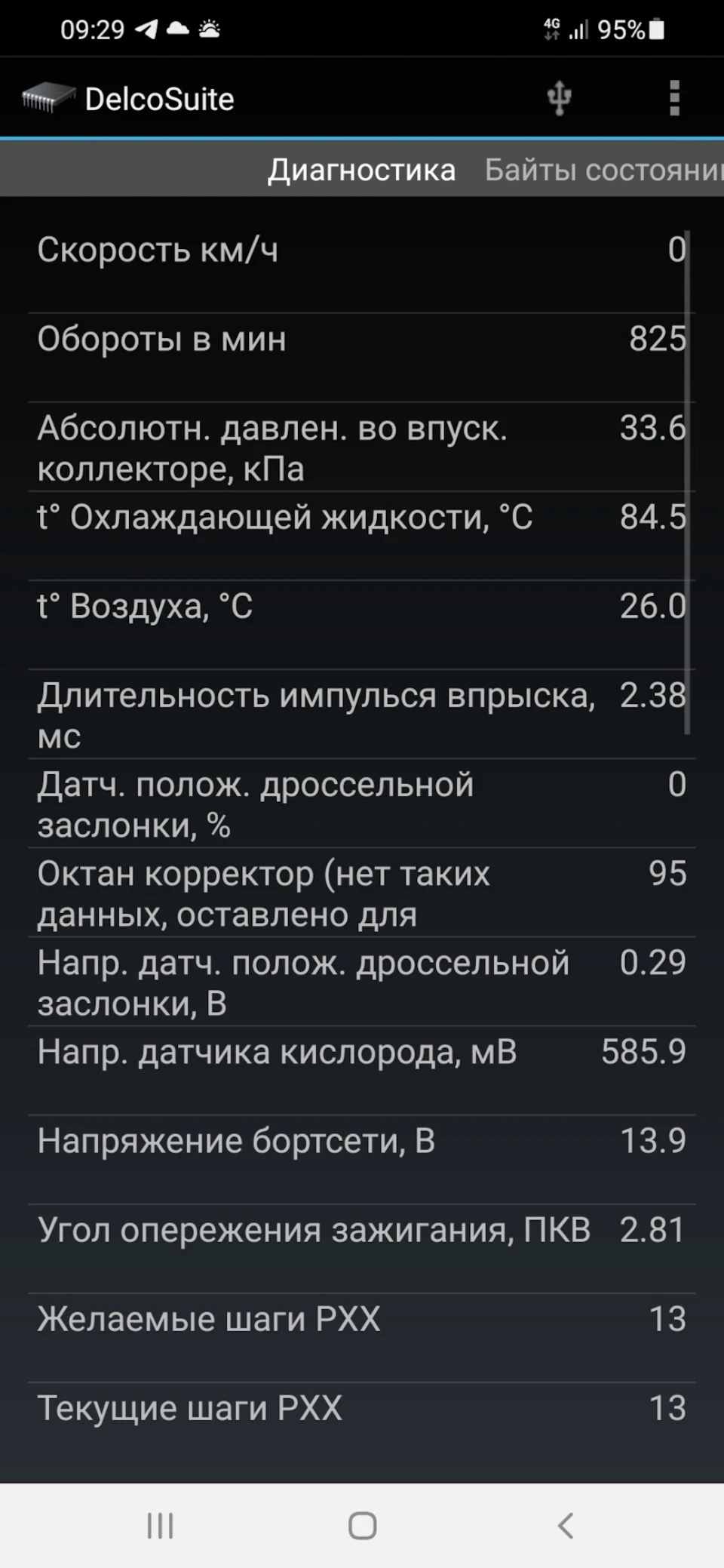 Купив діагностичний кабель