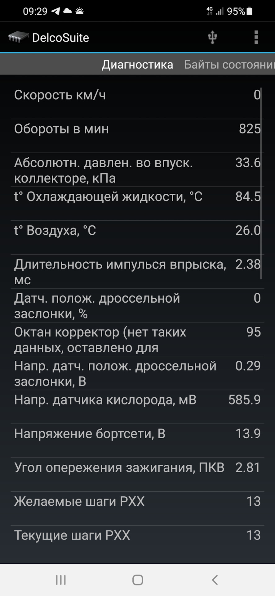 Купив діагностичний кабель 1
