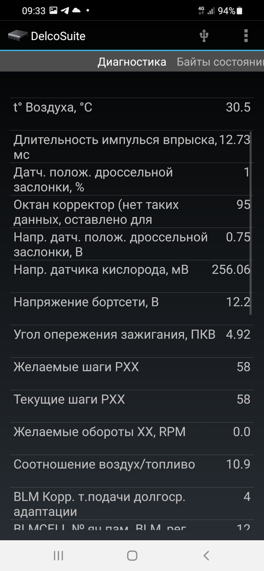 Купив діагностичний кабель 4