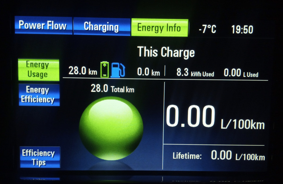 Скільки проїжджає Volt 1 покоління в мороз на електротязі? 1
