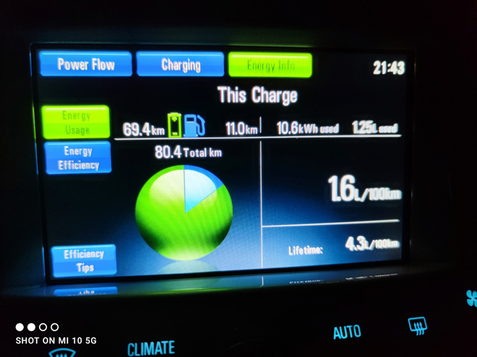 Прошивка Chevy volt 1