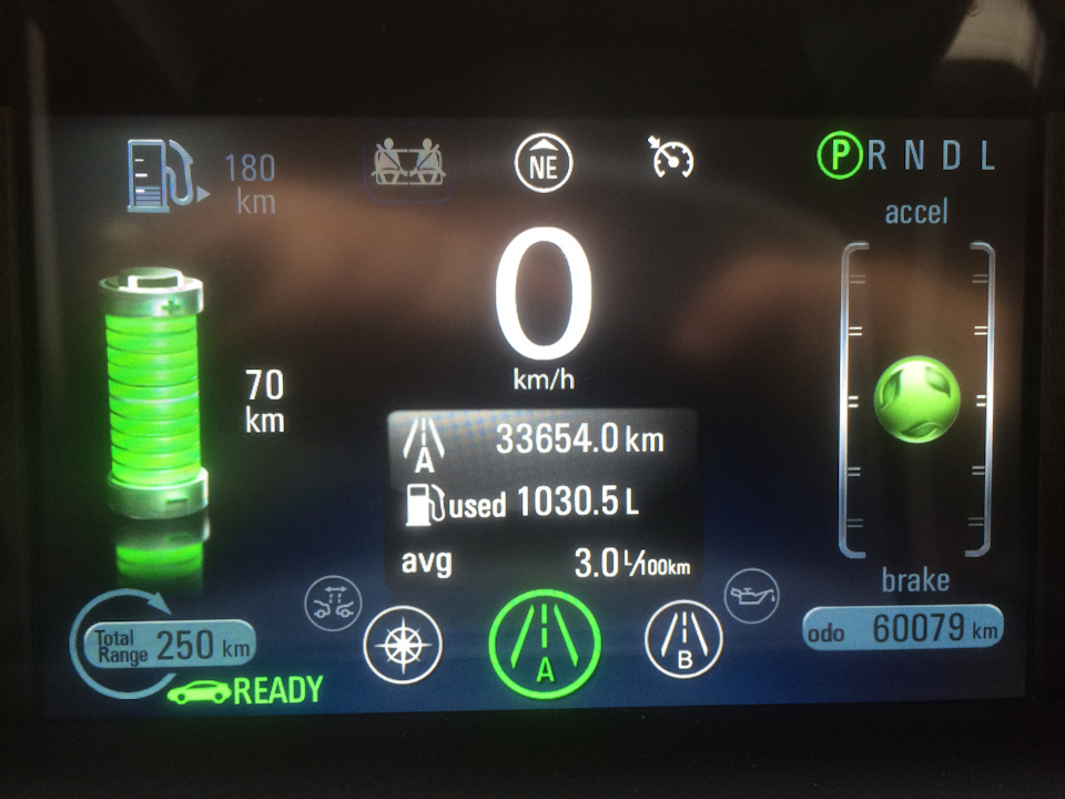 Chevrolet Volt. Через рік і 33650км досвіду. 1