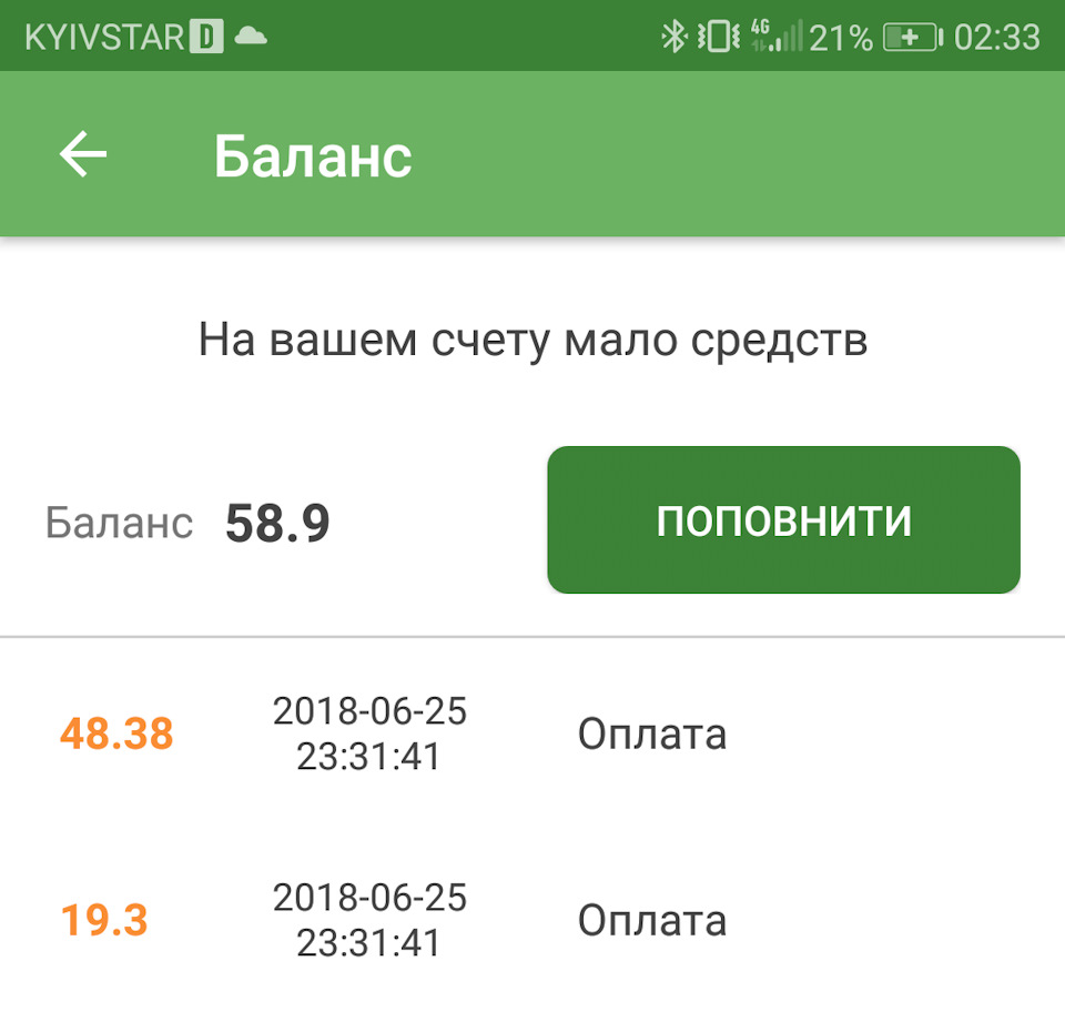 Заряджання 3