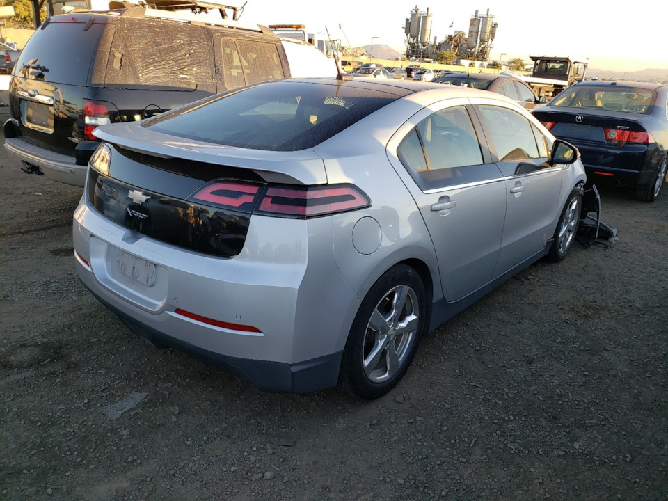 Вибір авто 2