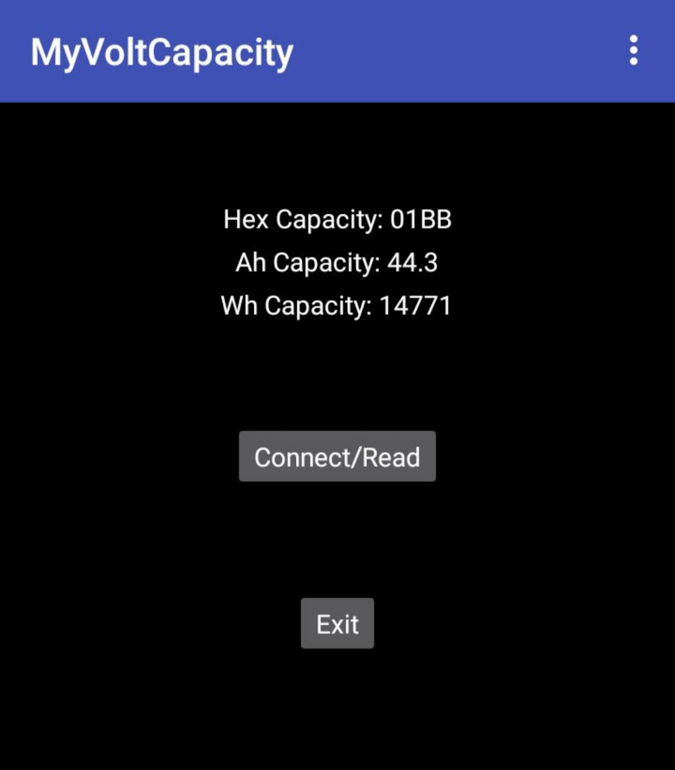 MyVoltCapacity™ для ВВБ 1