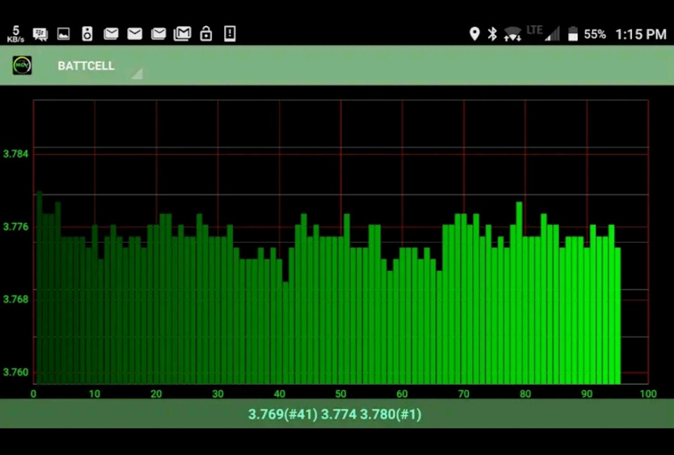 Оновлення MyGreenVolt™ 2