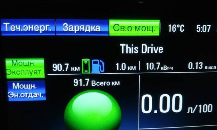 Рекорд пробігу Volt™. 1