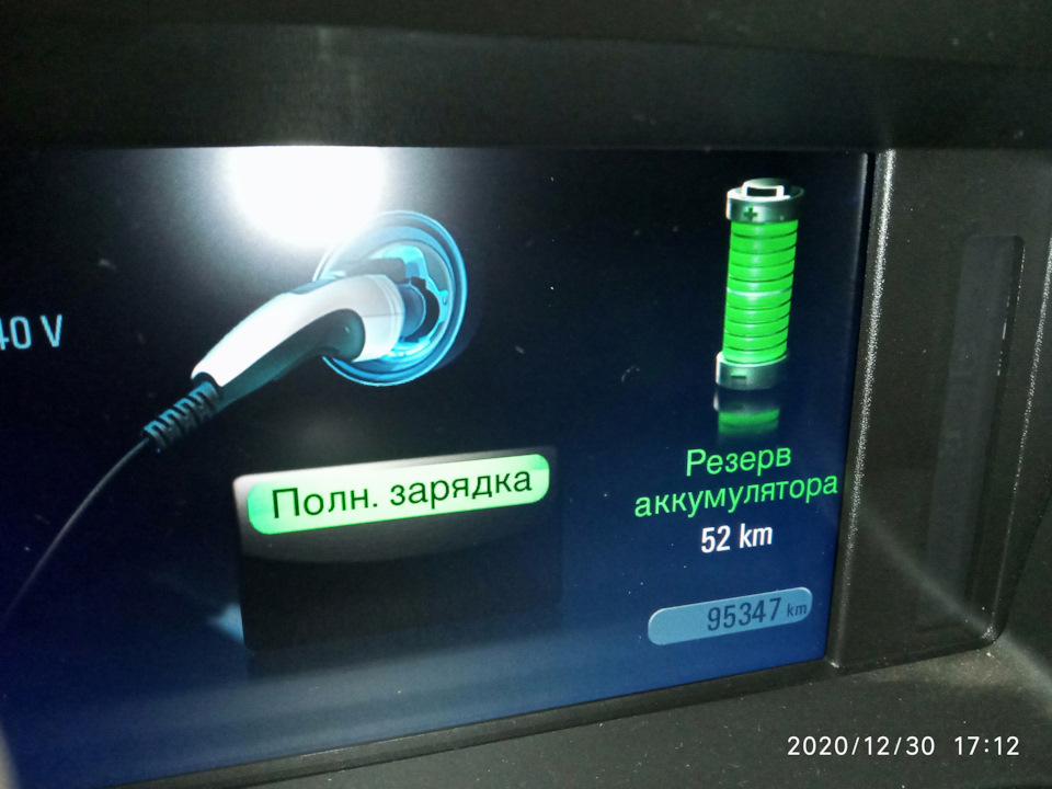 Статистика 2020 3