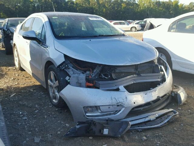 Покупка авто 2