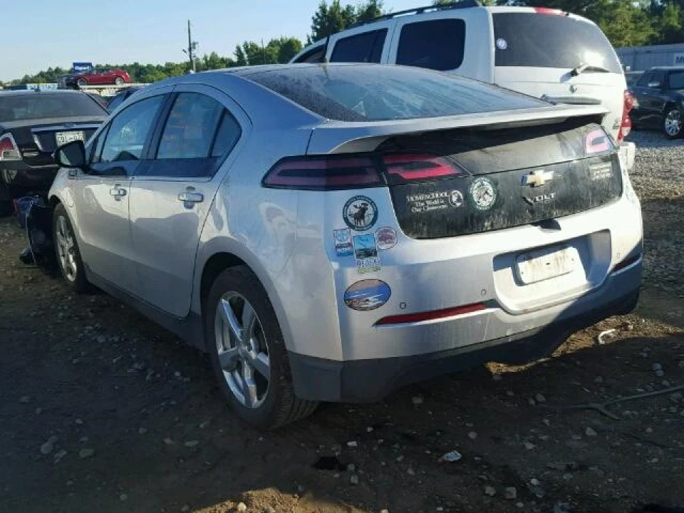 Покупка авто