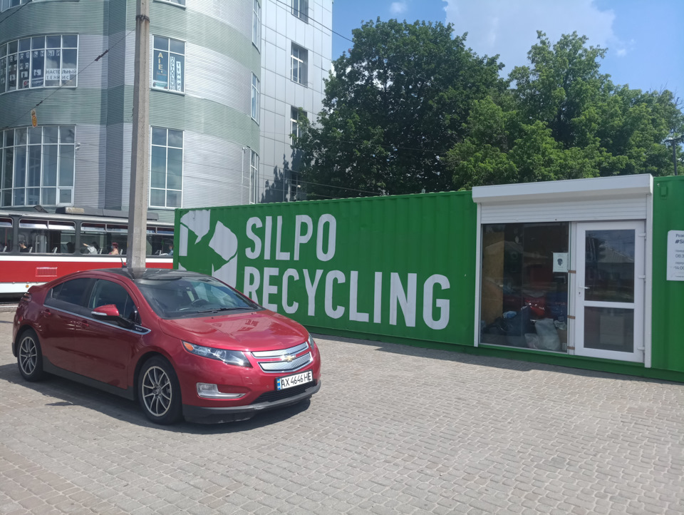 eco гаджет допомагає піклуватися про природу. 3