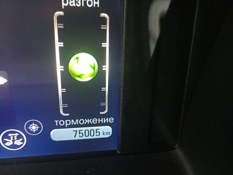 Все ECO гаджет із люком перейшов до нового власника. 1
