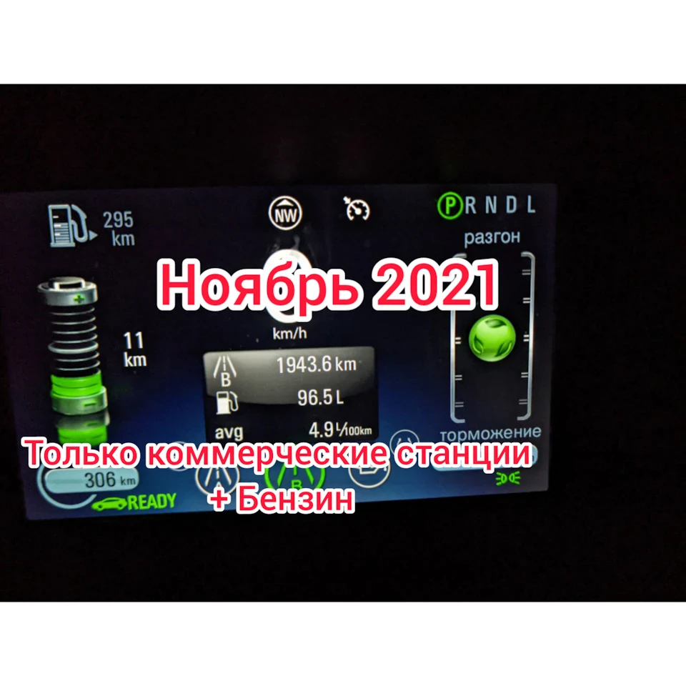 Підсумки витрат Листопад 2021 (використовуючи тільки комерційні зарядки та бензин)