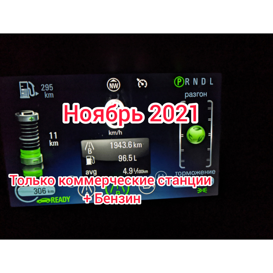 Підсумки витрат Листопад 2021 (використовуючи тільки комерційні зарядки та бензин) 1