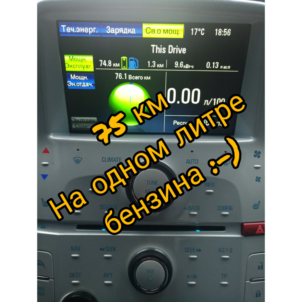 Рекорд пройденого шляху на 3 травня або 1 км шляху за 0.013 літра бензину без наявності власної розетки:-)) 1