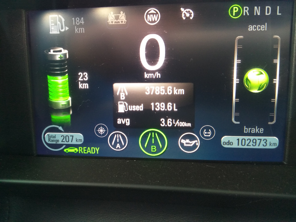 Volt або Prius? 2