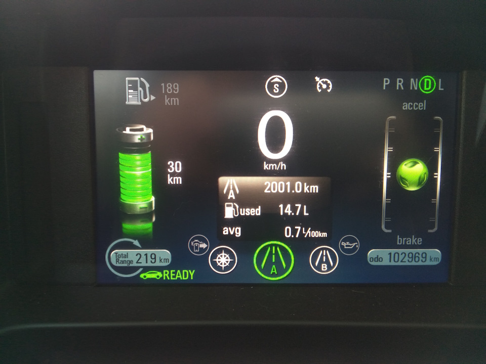 Volt або Prius? 3