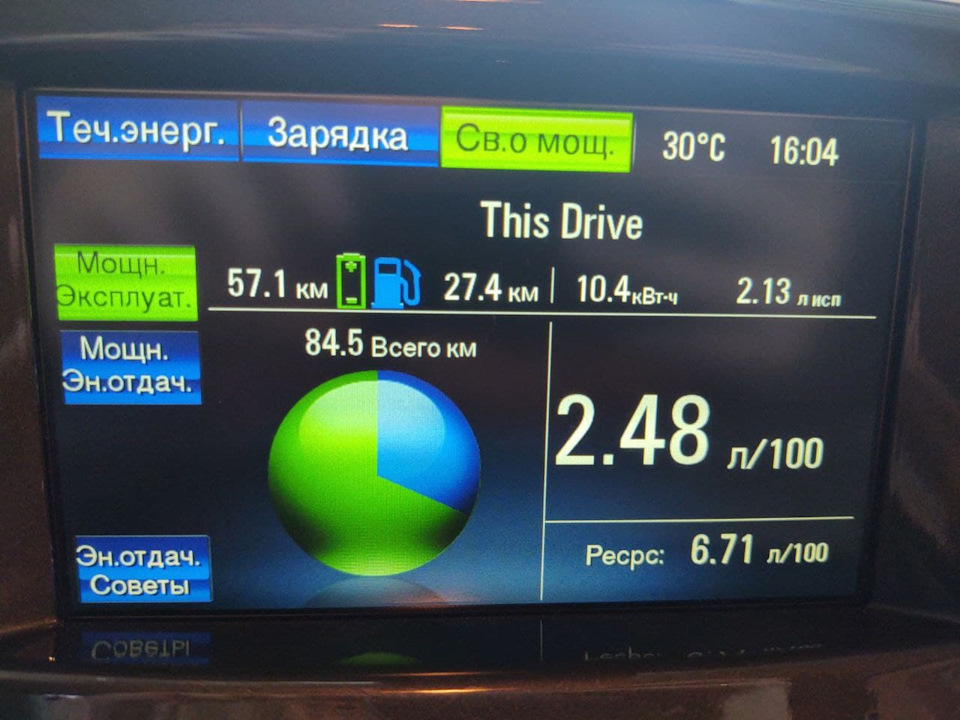 2021.06.19 Купівля авто, враження 3