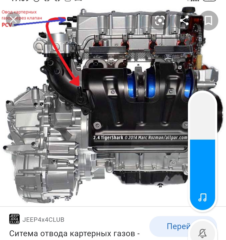 Клапан вентиляції картерних газів pcv 3