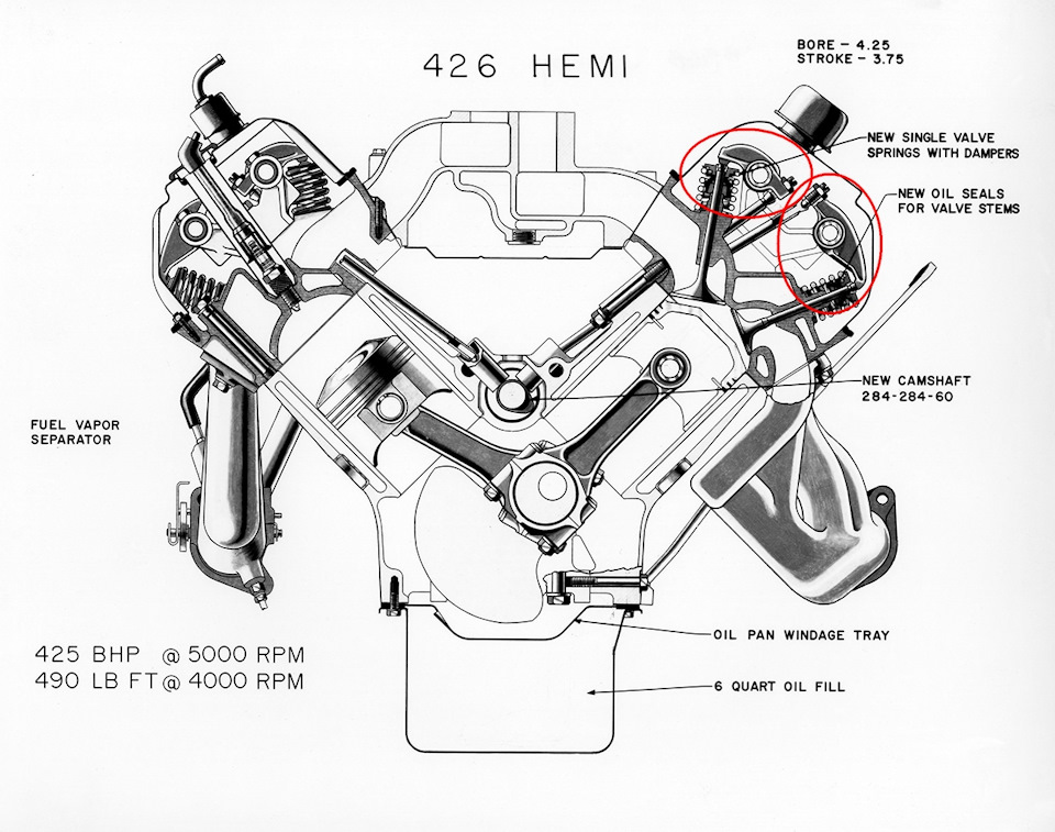 Крайслерівські мотори - частина 01: V8 Hemi 5.7л, 6.1л, 6.2л, 6.4л 1