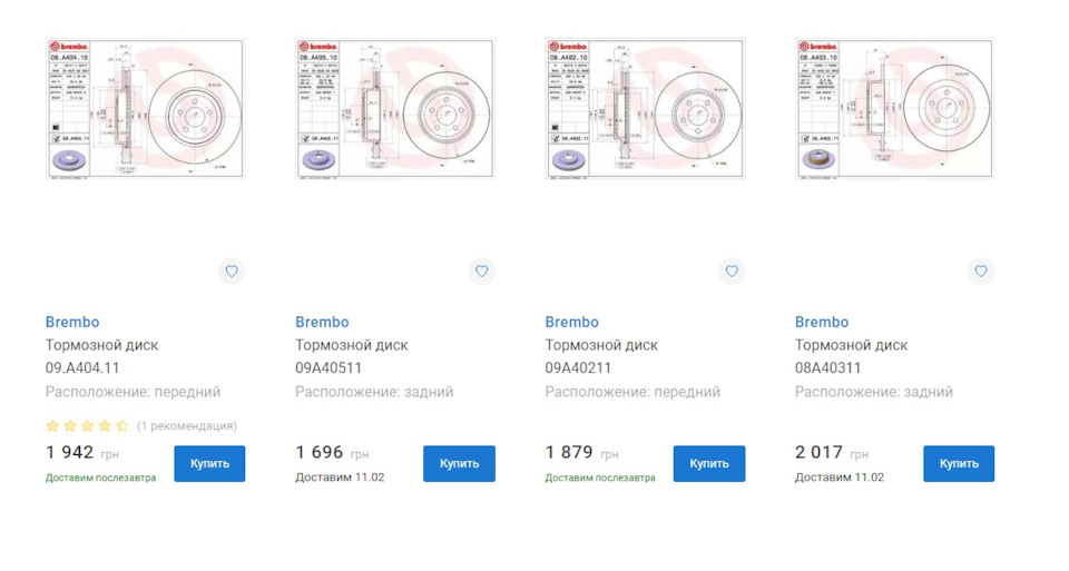 Підготовка до ТО 4