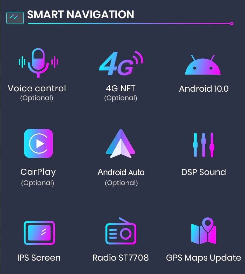 Нова Android Магнітола - Junsun V1 PRO 4G LTE/Wi-Fi/4X64GB 8CORE - IPS / CarPlay 5
