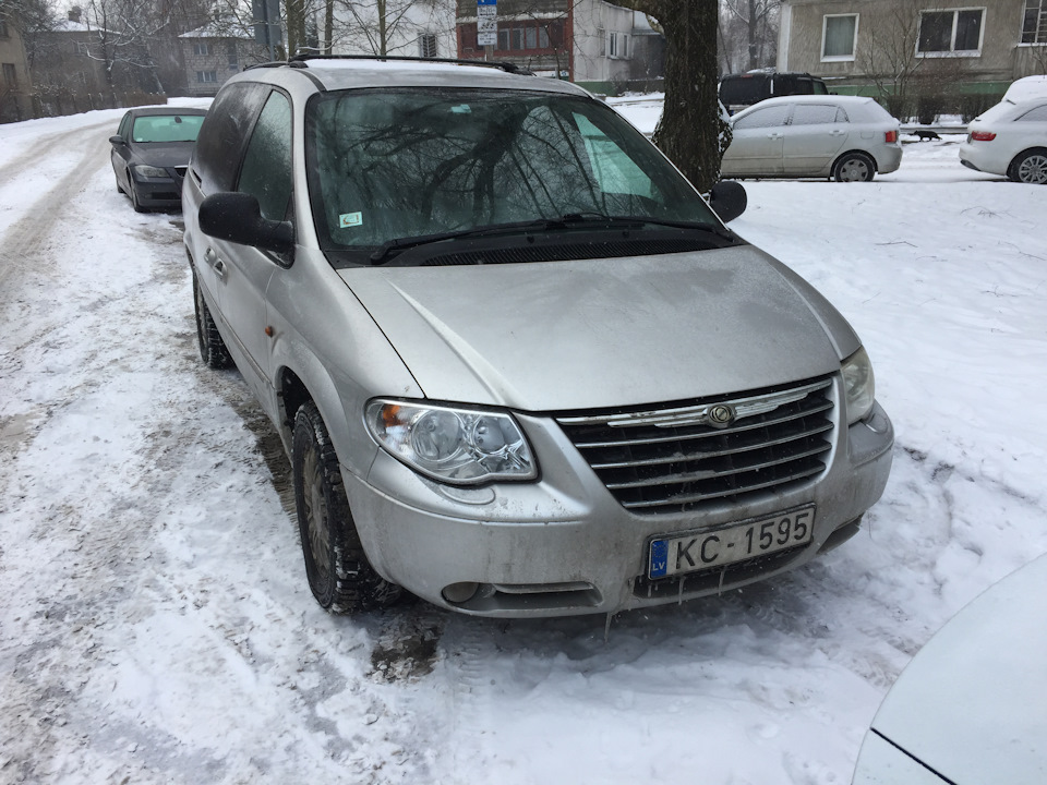 Деякі висновки про стан авто 1