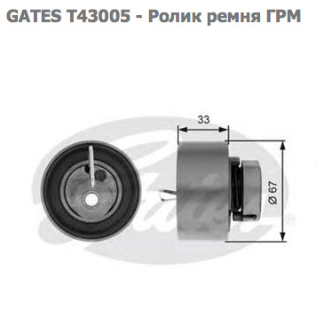 Велике ТО ... неприємності продовжуються (ролик ГРМ) 4