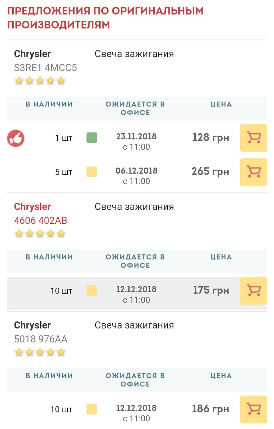 Питання Свічки запалювання - які? 2