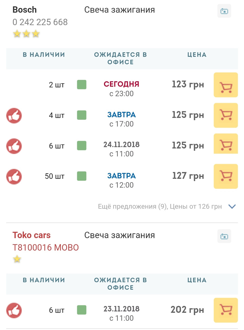 Питання Свічки запалювання - які? 4