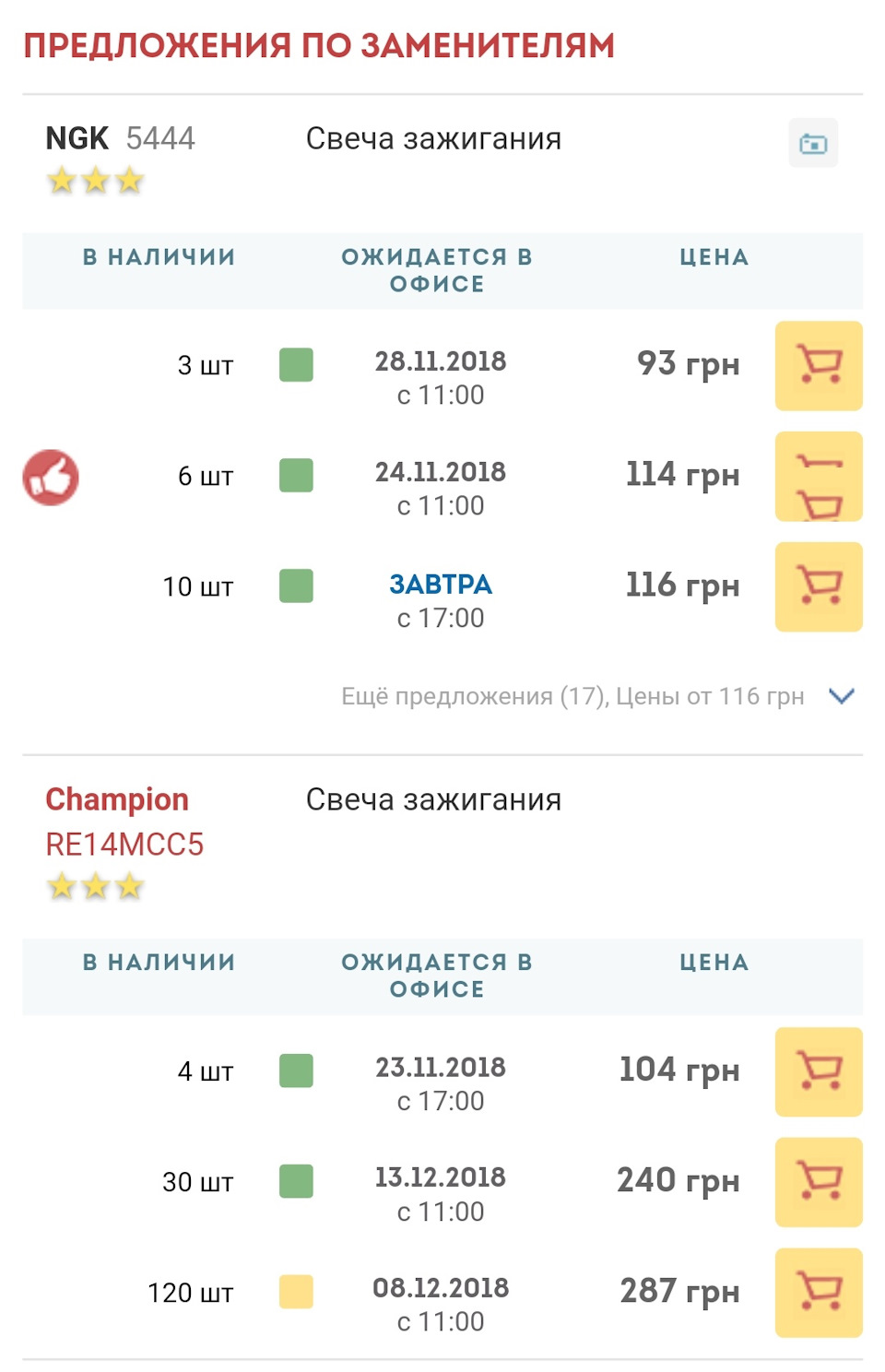 Питання Свічки запалювання - які? 3