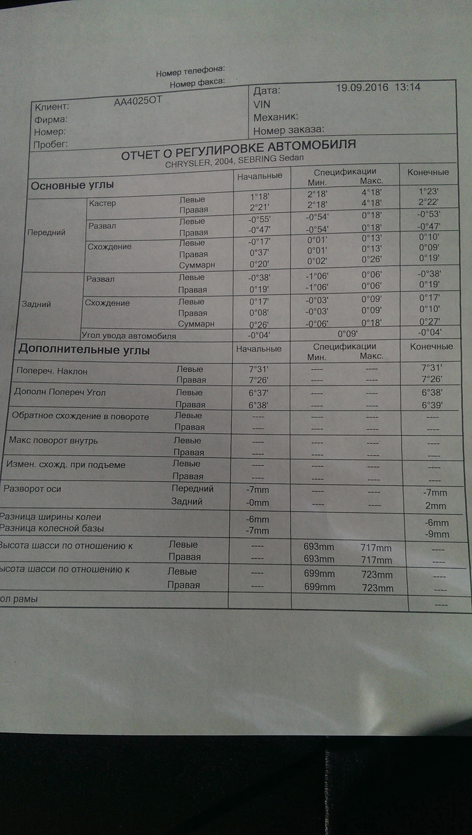 Ремонт підвіски та питання з гумою відкрито 1