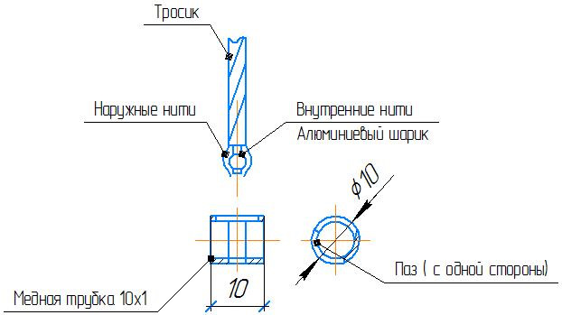 Відновлення боби троса ножника 1