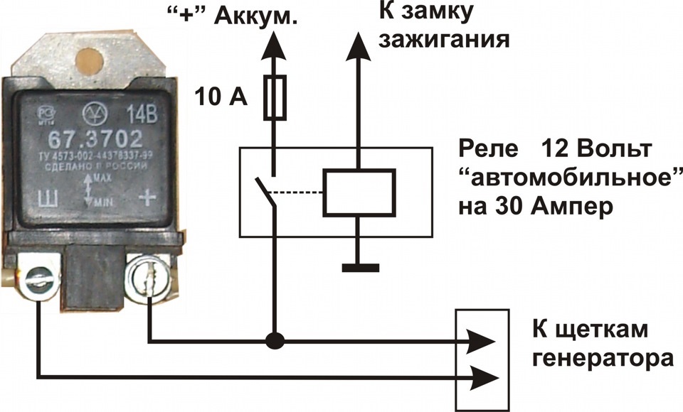 Боротьба за жор-2; маленька радість. 2
