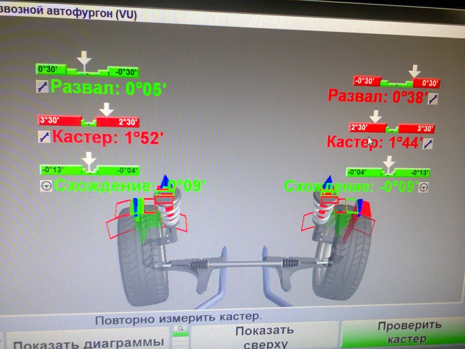 дороги 1