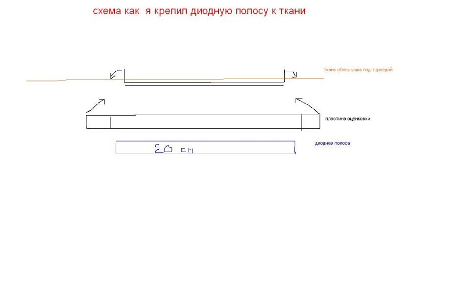 Підсвічування 1