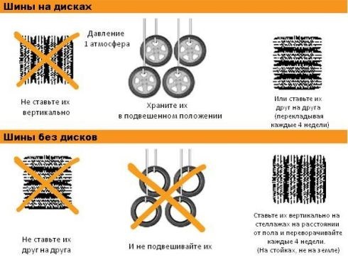 гума на дисках і без збереження 2