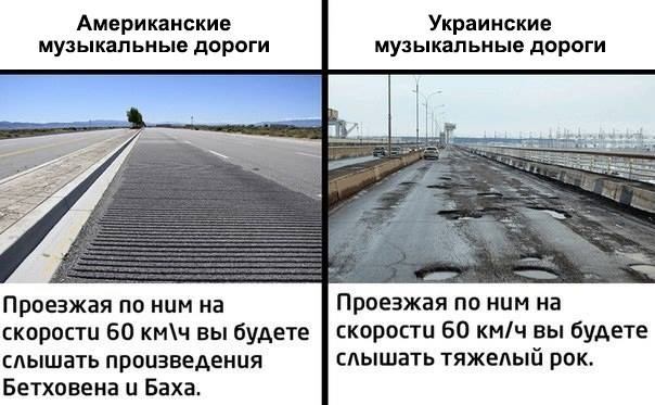 Музикальні дороги. 1