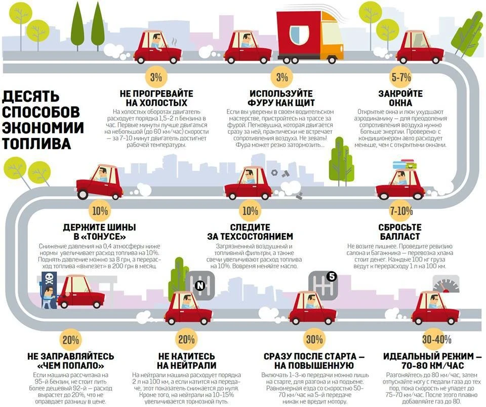 Корисно знати.