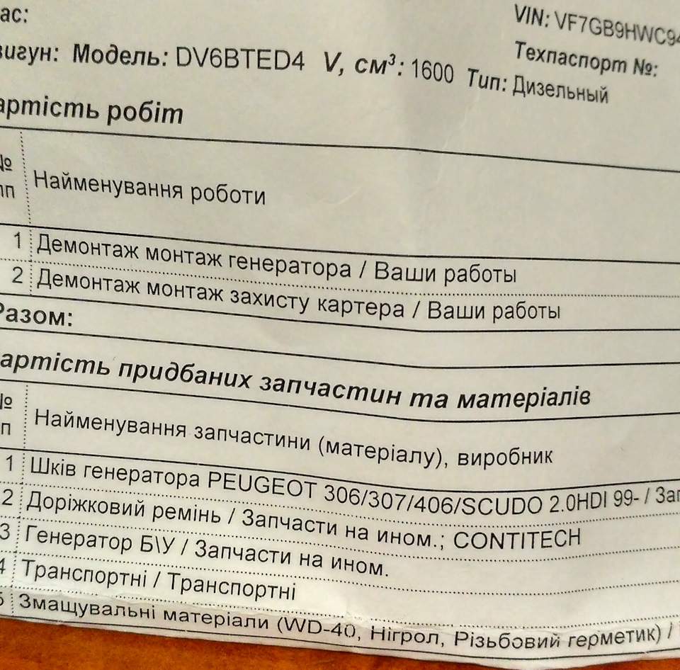 Сказати що вчасно, нічого не сказати) Шків, ремінь, генератор 2