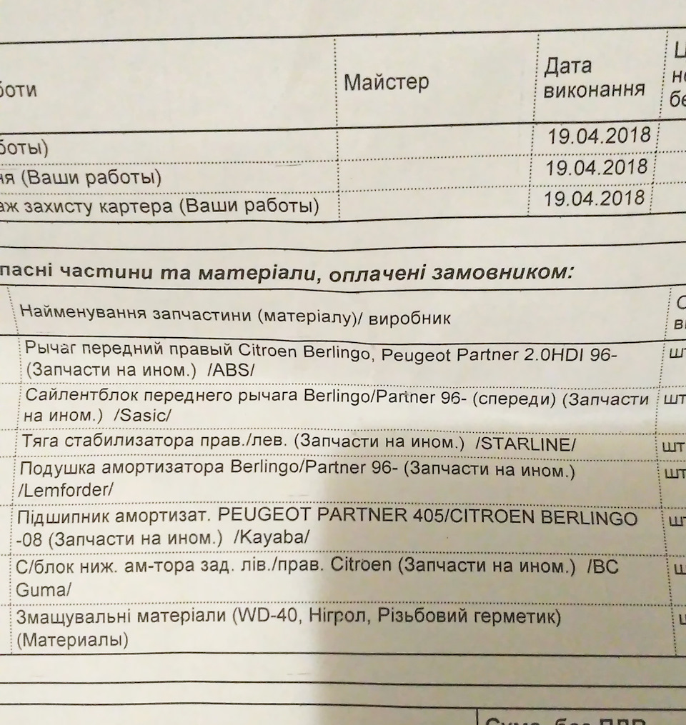 Вилікували ходову 2