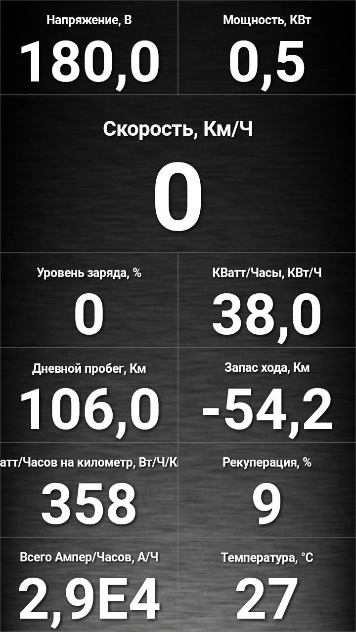 Зроблено протягом останніх 10000 км. 4