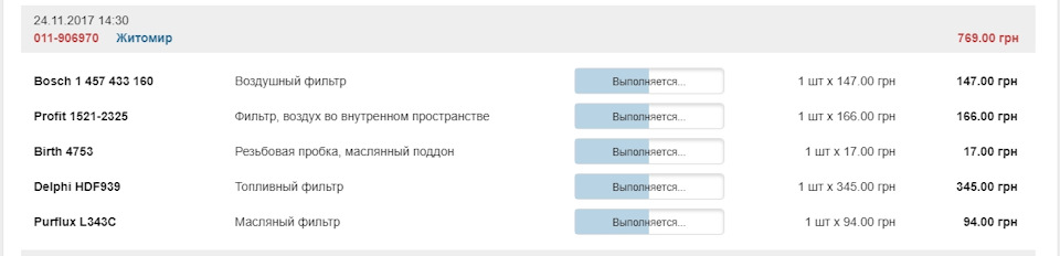 Готуємось до чергового ТО 1