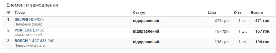 ТО №6 - пройдено 1