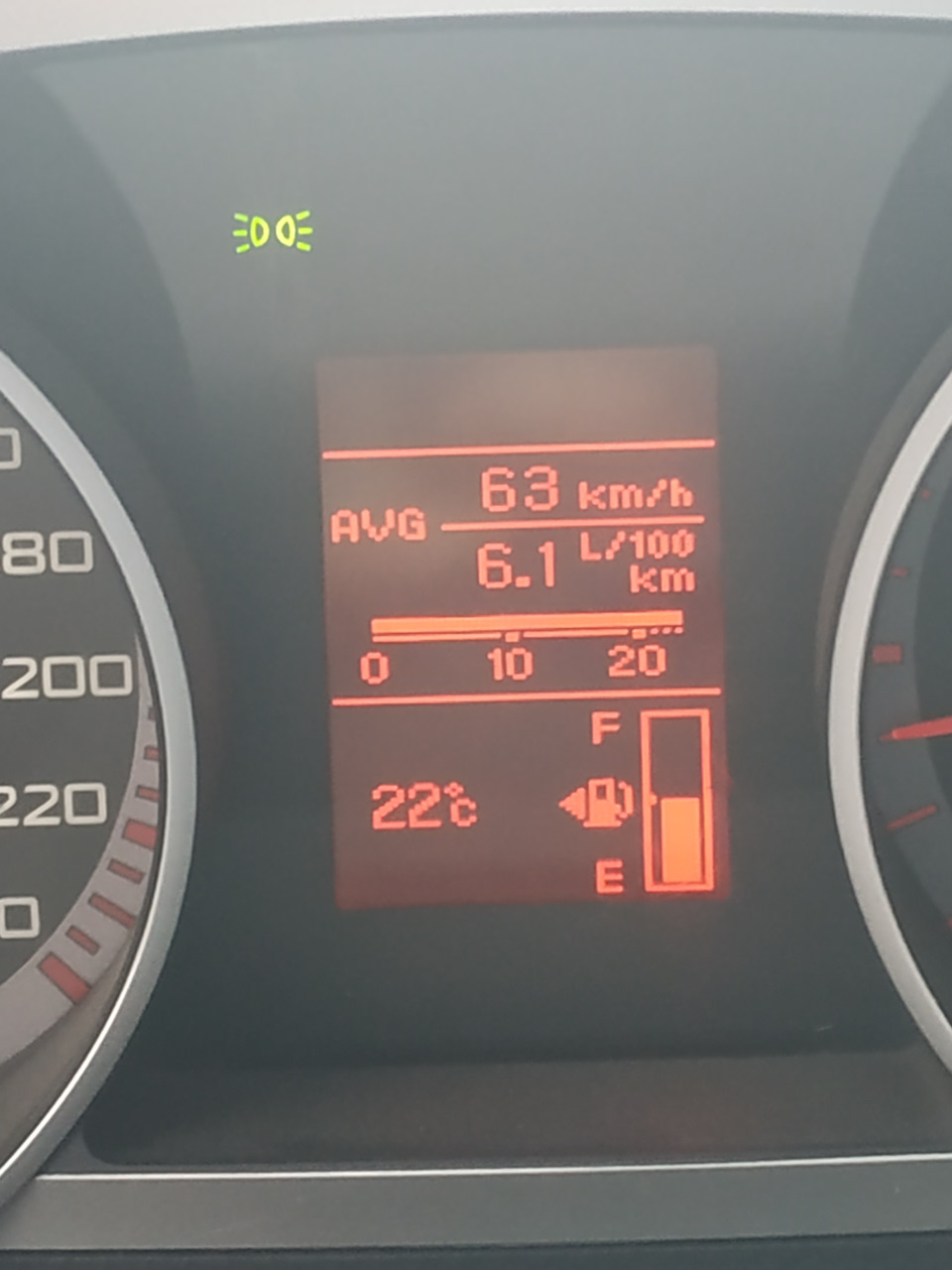 Витрата дизеля в режимі дідусь . 1