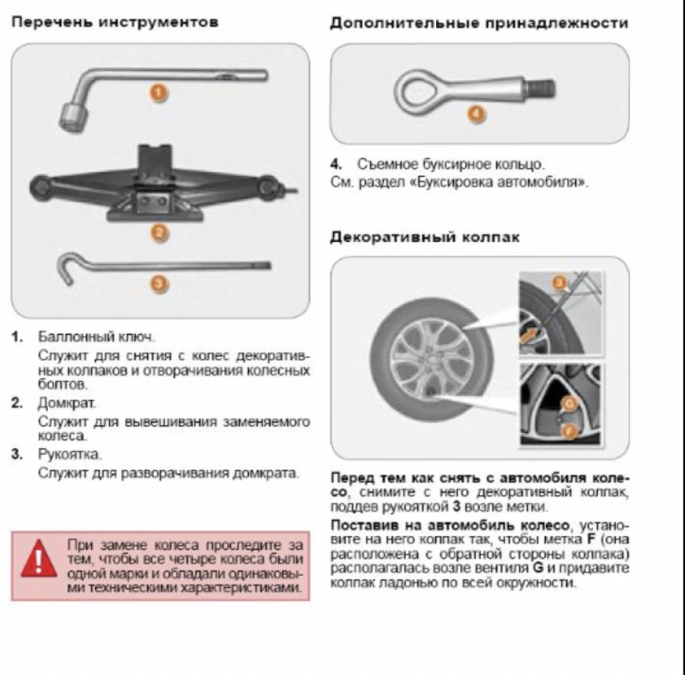 Потрібна допомога! Інструмент для заміни колеса
